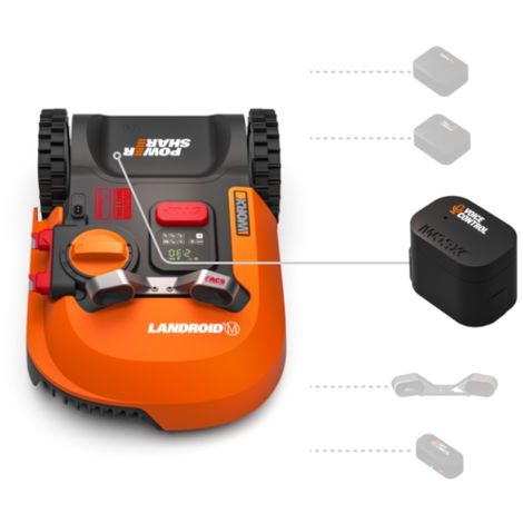 WORX LANDROID WA0861 VOICE CONTROL DigitalGarden